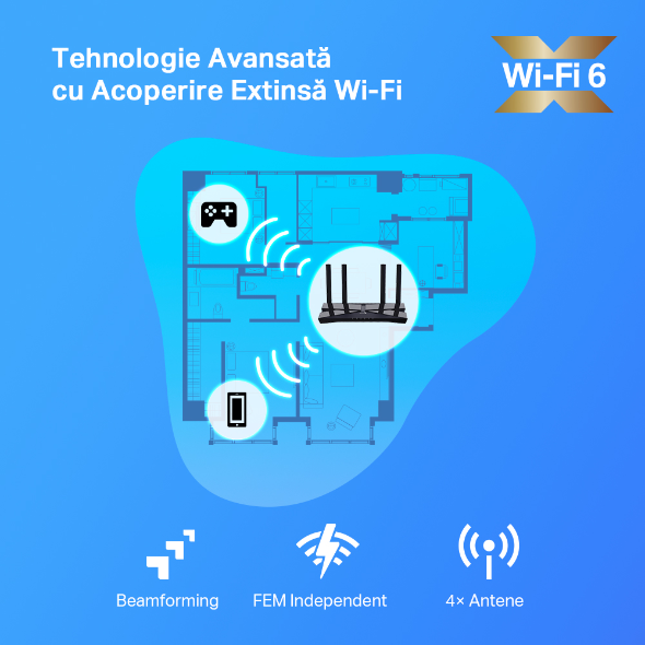 Router Wi-Fi 6 Dual-Band AX1800 cu Tehnologie OneMesh™ 4