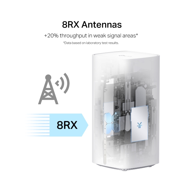 5G BE7200 Wi-Fi 7 Telephony Router 6