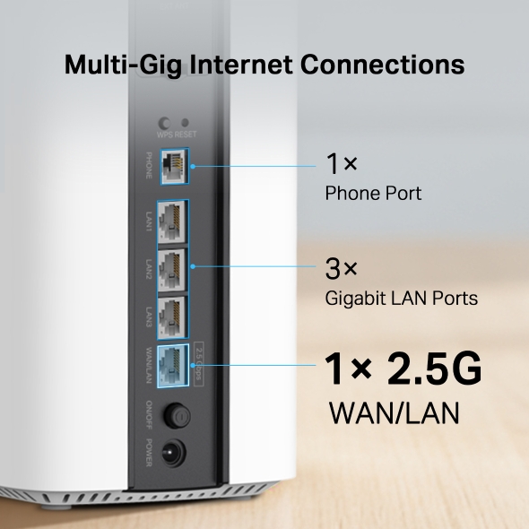5G BE7200 Wi-Fi 7 Telephony Router 7