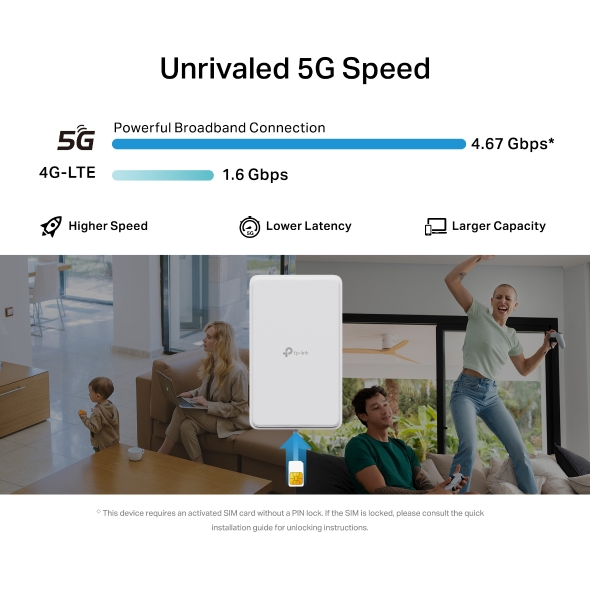 Router 5G Outdoor  6