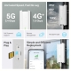 5G Outdoor Gateway 3