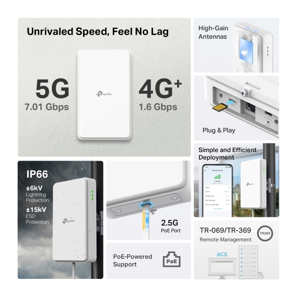 5G Outdoor Gateway 3