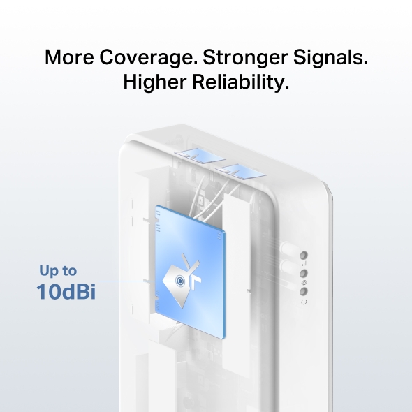 5G Outdoor Gateway 4