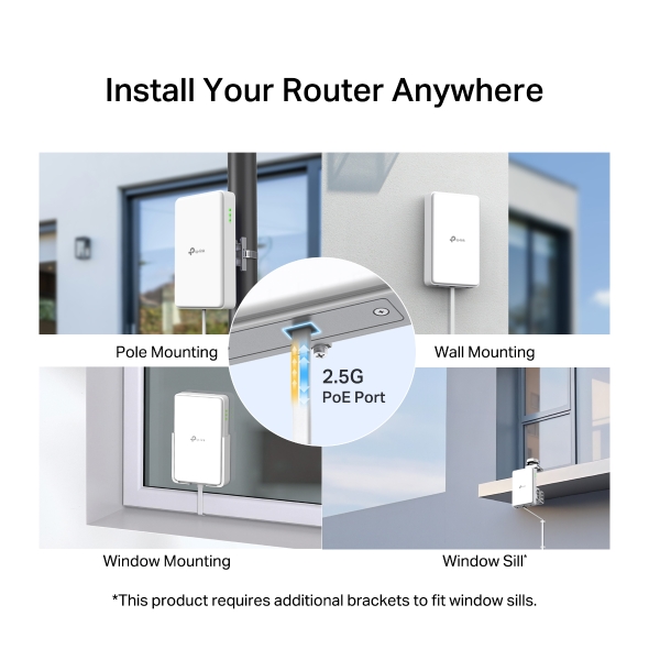 5G Outdoor Gateway 5
