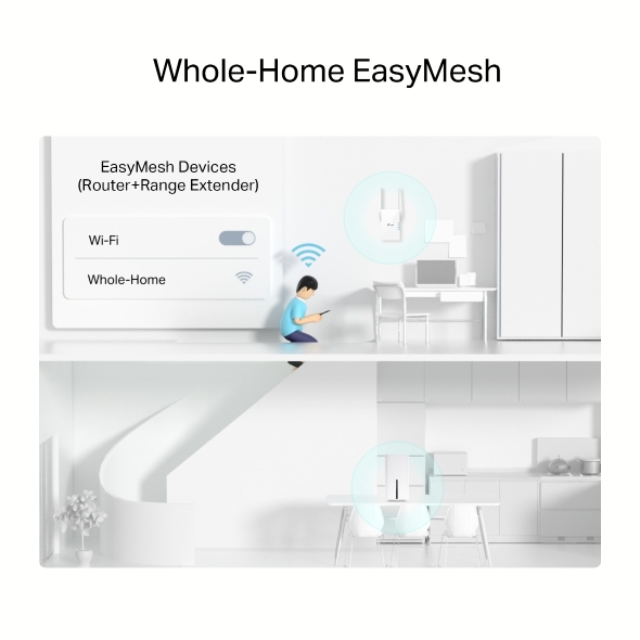 5G AX1800 Wireless Dual-Band Gigabit Router 6