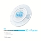 5G AX3000 Wi-Fi 6 Telephony Router 4