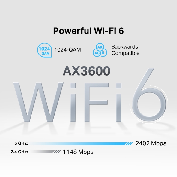 Roteador 5G Wi-Fi 6 WAN/LAN 2.5G AX3600 EasyMesh TR-069 5