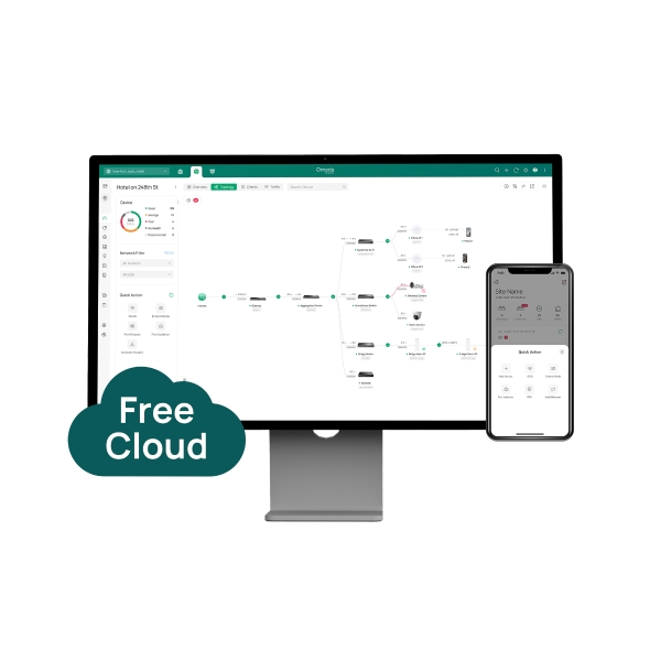 A Unified Free Cloud Platform for Networking and Surveillance 1