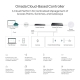 Omada-cloudcontroller 4