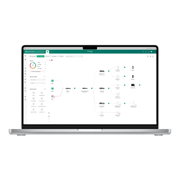A Free On-Premises Software Controller for Centralized Management 1