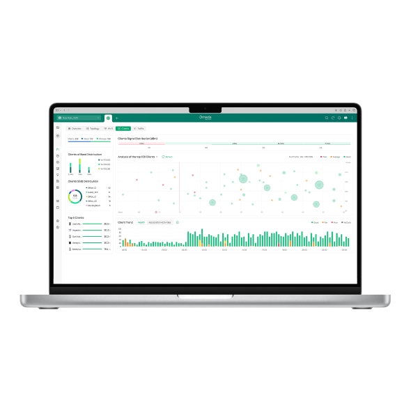 A Free On-Premises Software Controller for Centralized Management 2