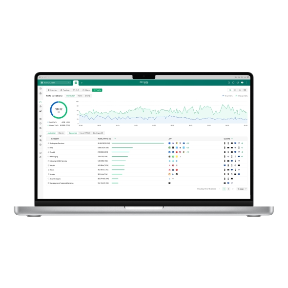 A Free On-Premises Software Controller for Centralized Management 3