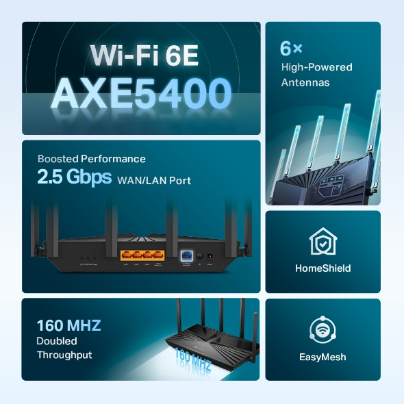 AXE5400 Tri-Band 6-Stream Wi-Fi 6E Router 3