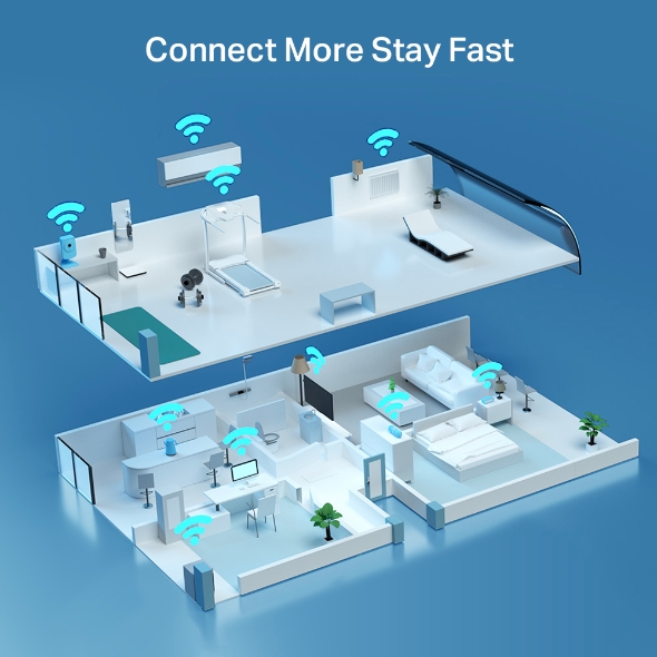 AXE5400 Tri-Band 6-Stream Wi-Fi 6E Router 6