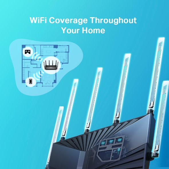 AXE5400 Tri-Band 6-Stream Wi-Fi 6E Router 7