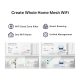 AXE5400 Tri-Band 6-Stream Wi-Fi 6E Router 8
