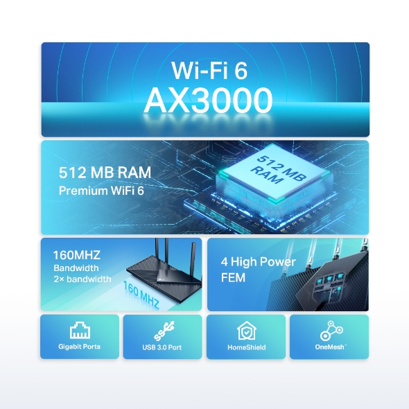 AX3000 Dual Band Gigabit Wi-Fi 6 Router 3