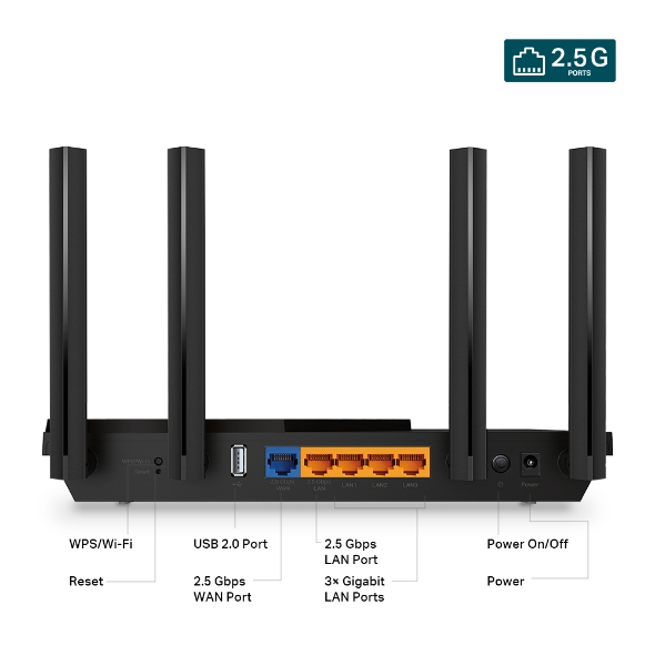 AX3000 Multi-Gigabit Wi-Fi 6 Router with Two 2.5G Ports