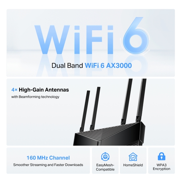 Router F (FTTH* | FTTB | Ethernet), fino a 1Gbps, Wi-Fi 6 AX3000 4