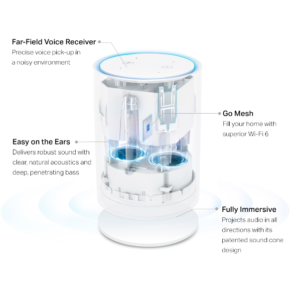 AX1800 Mesh Wi-Fi 6 System with Alexa Built-In 5