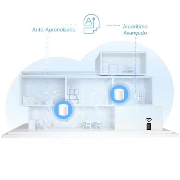 Roteador Mesh Wi-Fi 6 Gigabit Dual-Band AX1500 5
