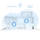 Roteador Mesh Wi-Fi 6 Gigabit Dual-Band AX1500 5