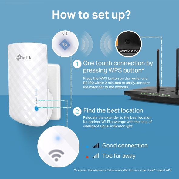 AC750 Wi-Fi Range Extender 5