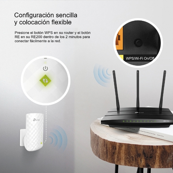 Repetidor de WiFi Doble Banda AC750 5