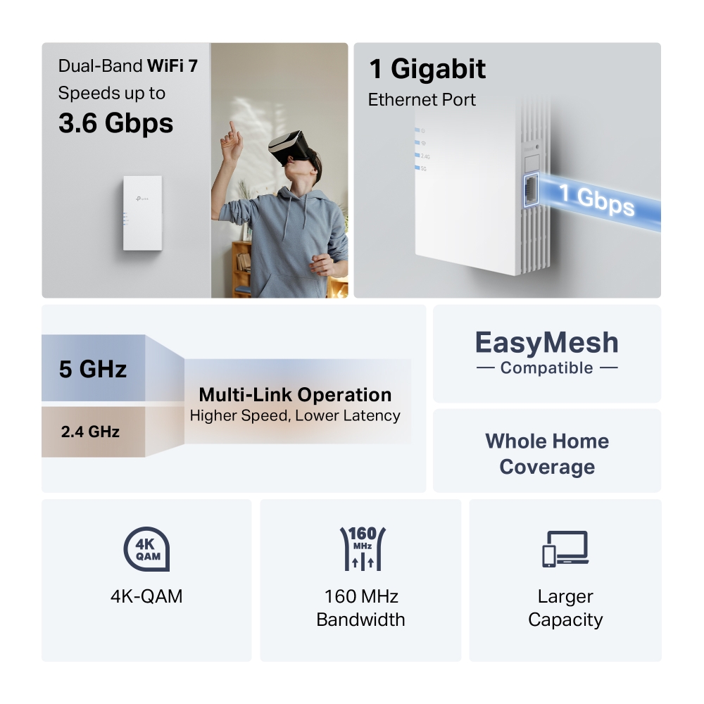 BE3600 Dual-Band Wi-Fi 7 Range Extender 5