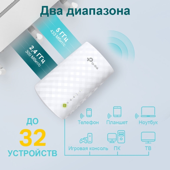 Усилитель сигнала Wi‑Fi AC750 с поддержкой Mesh 4