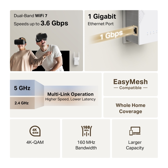 BE3600 Dual-Band Wi-Fi 7 Range Extender 5
