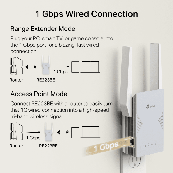 BE3200 Dual-Band Wi-Fi 7 Range Extender 8