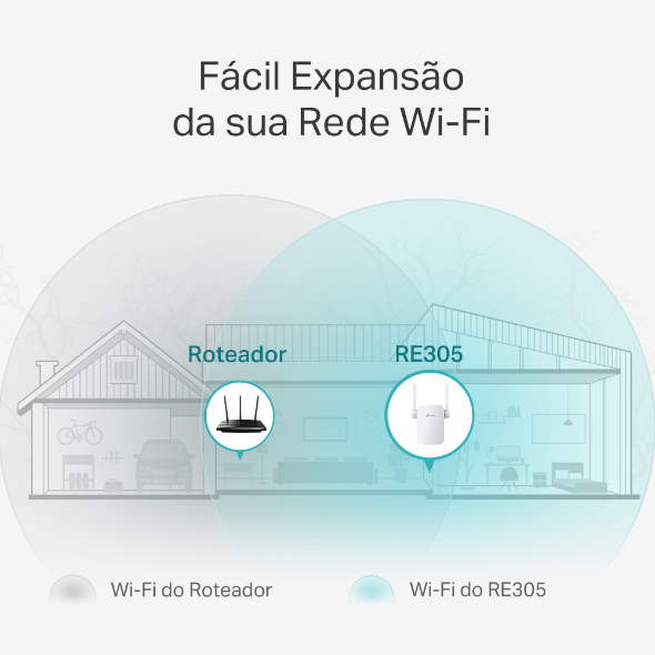 Repetidor de Sinal Wi-Fi Mesh AC1200 4