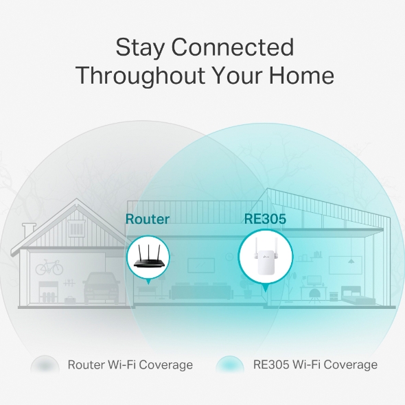 AC1200 Wi-Fi Range Extender 5