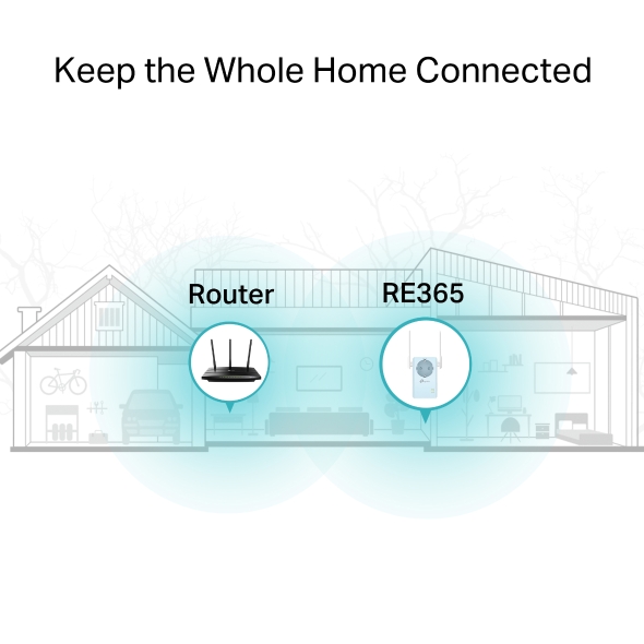 AC1200 Wi-Fi Range Extender with AC Passthrough 6
