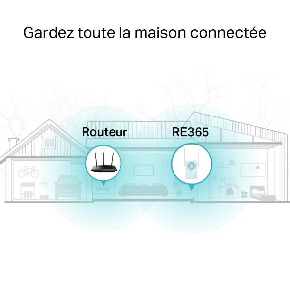 Répéteur WiFi AC1200 avec prise gigogne 6