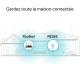 Répéteur WiFi AC1200 avec prise gigogne 6