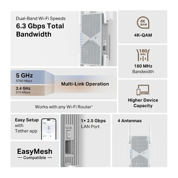 BE6300 Dual-Band Wi-Fi 7 Range Extender 5