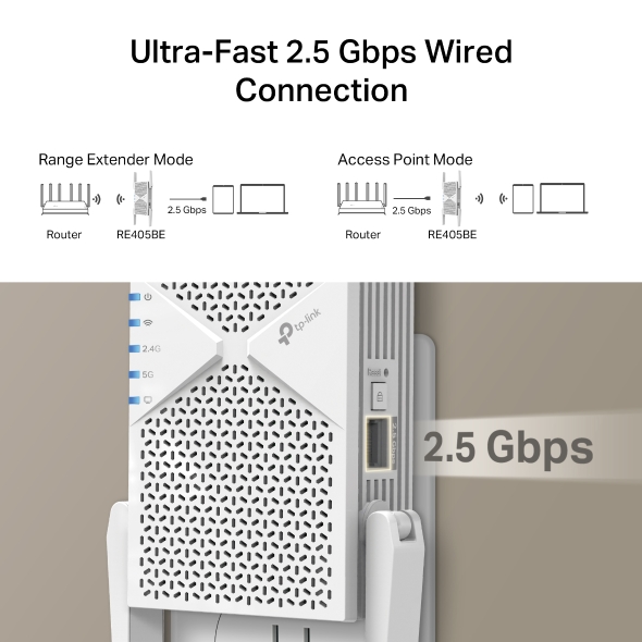 Répéteur WiFi 7 BE6500 bi-bande 8