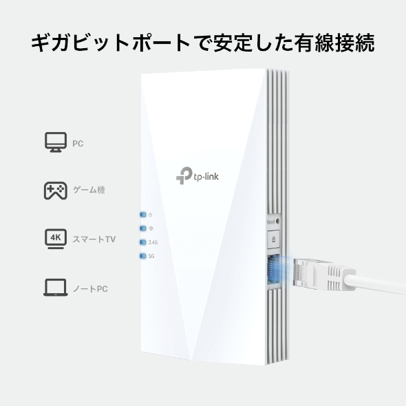 AX1500 デュアルバンドWi-Fi 6中継器 7