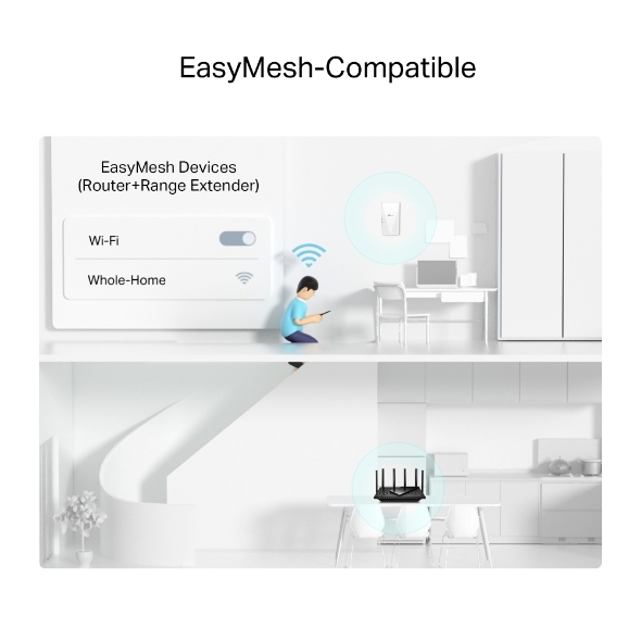 AX1500 Wi-Fi Range Extender 4