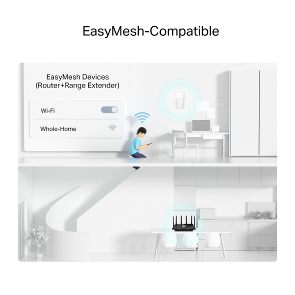 AX1500 Wi-Fi Range Extender 6