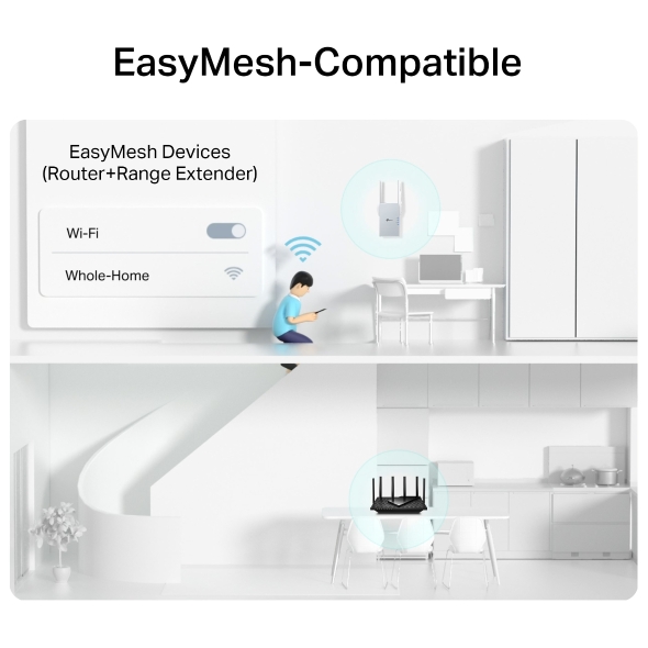 AX1500 Wi-Fi Range Extender 6