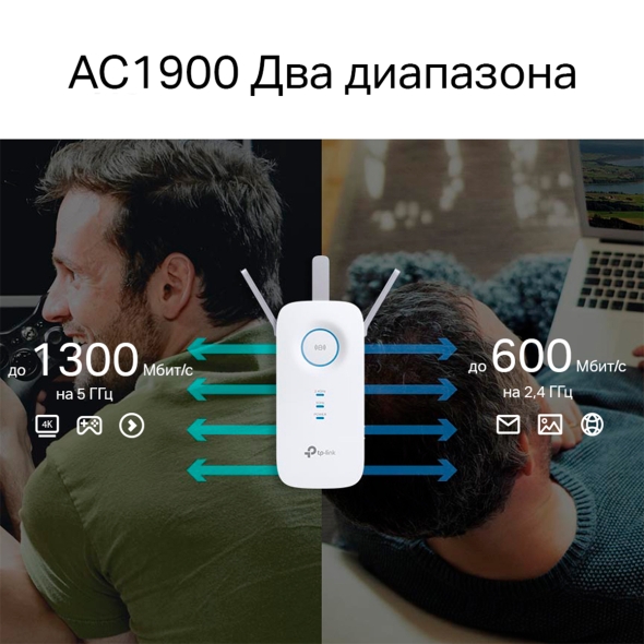 AC1900 Двухдиапазонный усилитель сигнала Wi-Fi 5 5