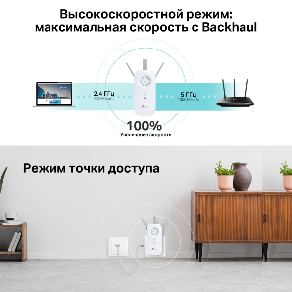 AC1900 Двухдиапазонный усилитель сигнала Wi-Fi 5 8