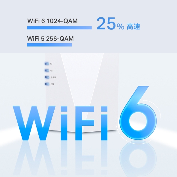 AX1800 Wi-Fi 6中継器 4