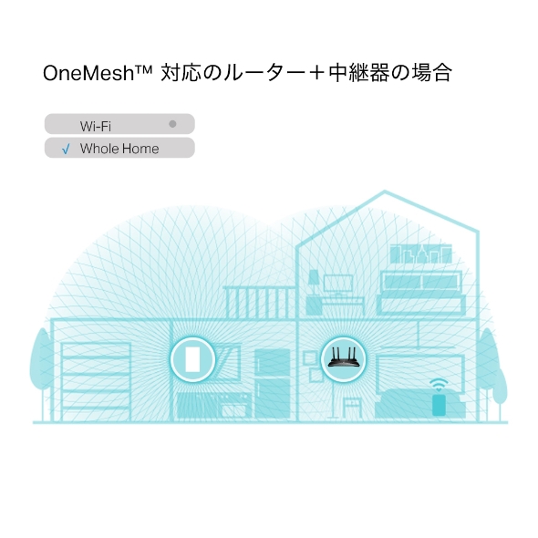 AX1800 Wi-Fi 6中継器 5