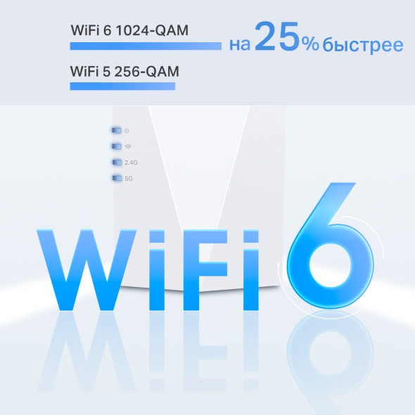 Усилитель сигнала Wi‑Fi AX1800 с поддержкой Mesh 5