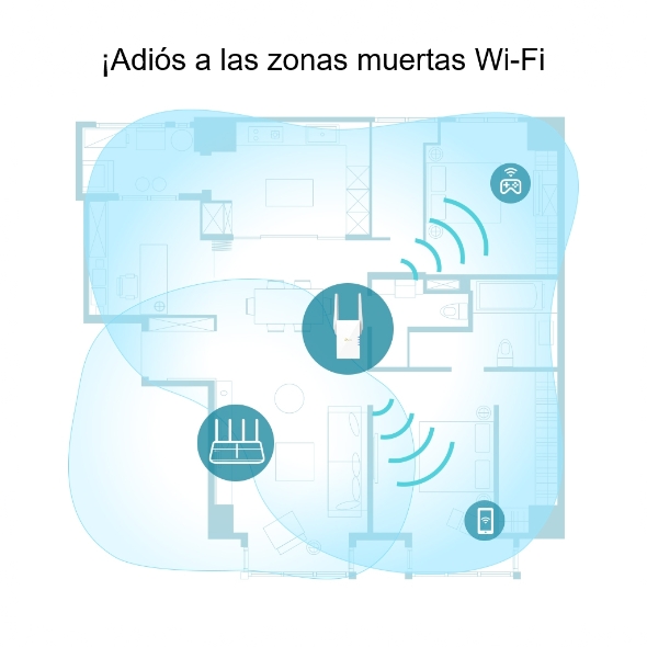 Extensor de red Wi-Fi 6 Mesh AX1800 4