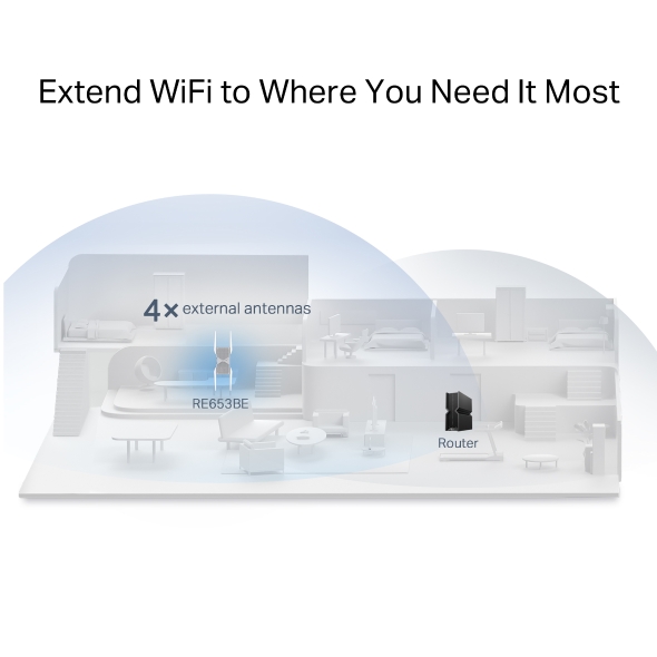 BE10000 Tri-Band Wi-Fi 7 Range Extender 6